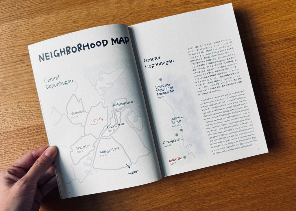 City Guide for Creatives: Copenhagen
