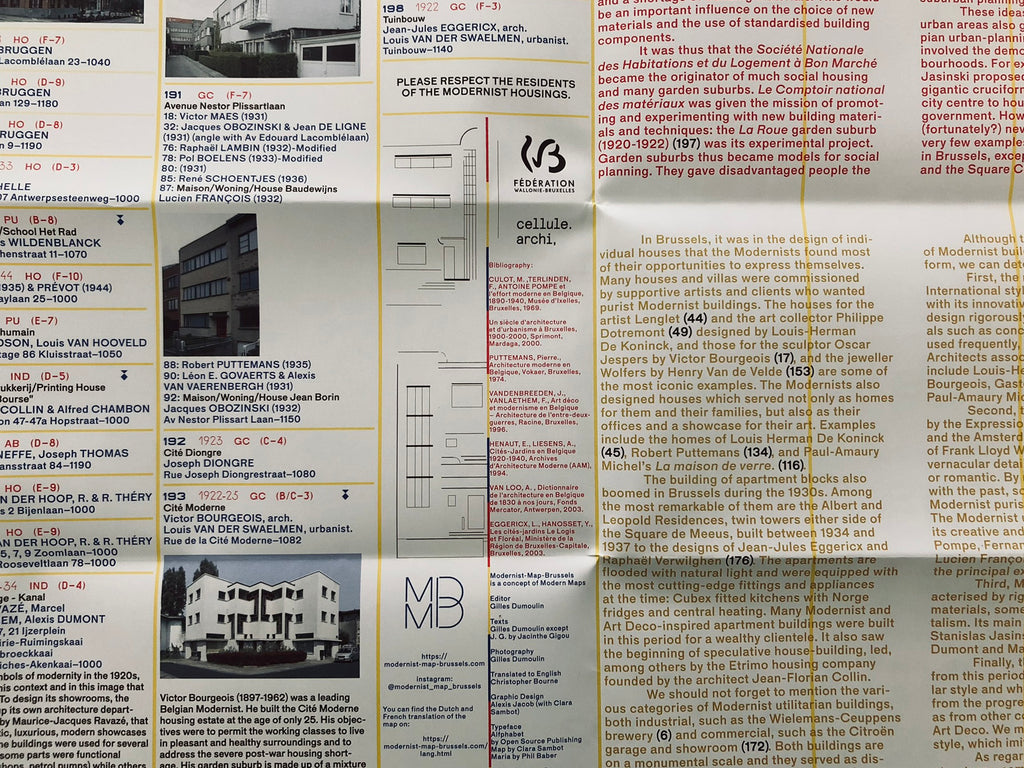 Modernist Map Brussels 1910-1940