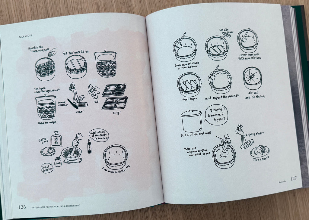 The Japanese Art of Pickling & Fermenting