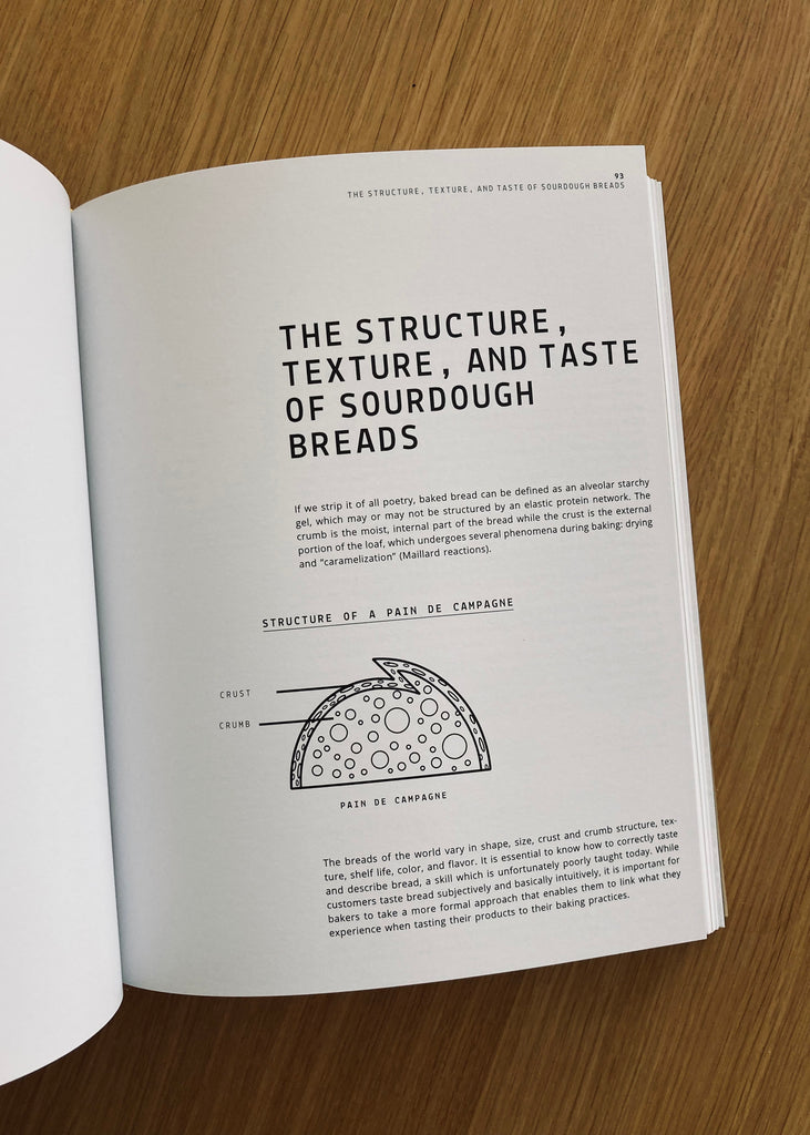 Sourdough baking - a treatise